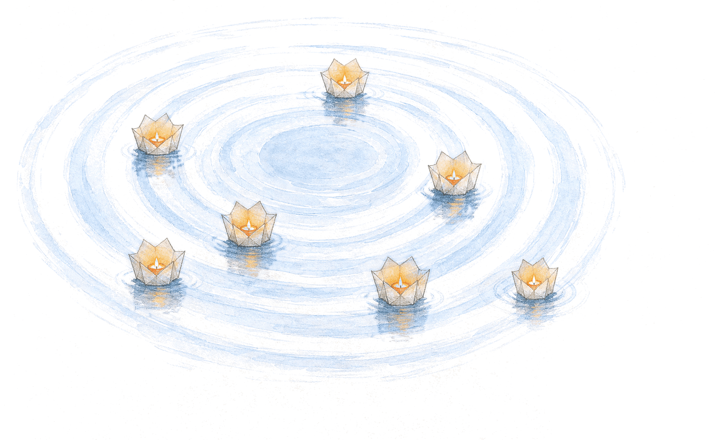 The pond with every lantern on a ring. The one that was far out has come back to the outermost ring.