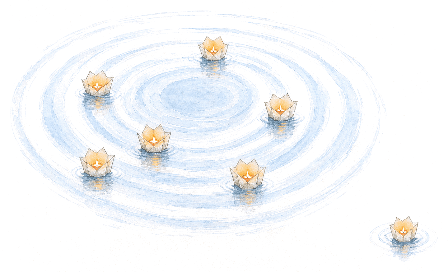 The pond: six lanterns on ripple rings around a still point, and one far out to the right.
